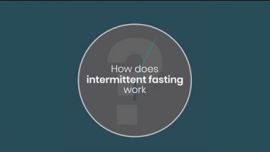 Intermittent Fasting 101 | Dr. Josh Axe